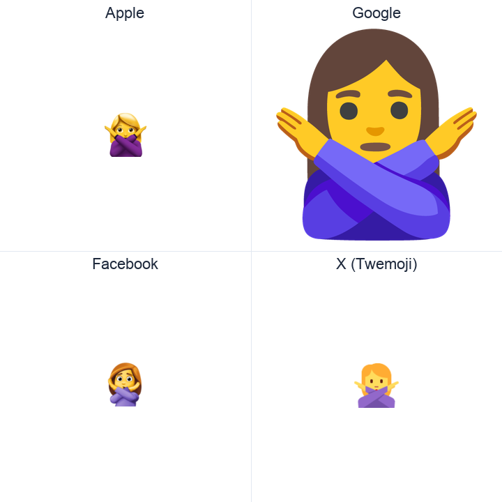 Woman Gesturing No emoji in a square grid: Apple and Google on the top row, Facebook and X Twemoji on the bottom, on white.