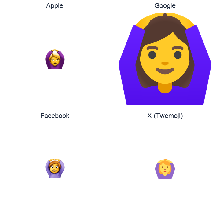 Woman Gesturing Ok emoji in a square grid: Apple and Google on the top row, Facebook and X Twemoji on the bottom, on white.