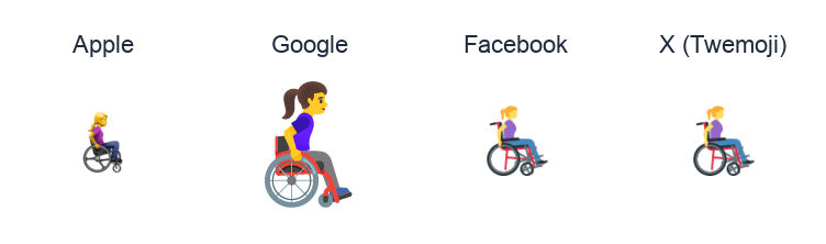 Woman In Manual Wheelchair Facing Right emoji artwork compared side by side for Apple, Google Noto, Facebook, and X Twemoji styles on white.