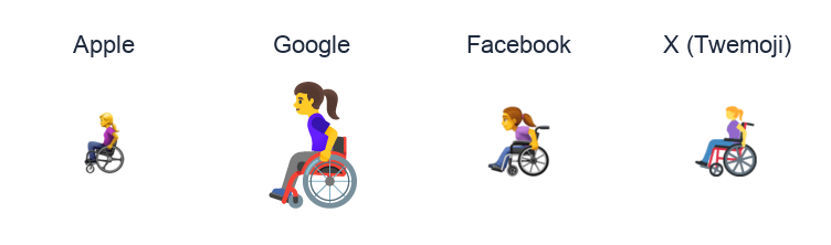 Woman In Manual Wheelchair emoji artwork compared side by side for Apple, Google Noto, Facebook, and X Twemoji styles on white.