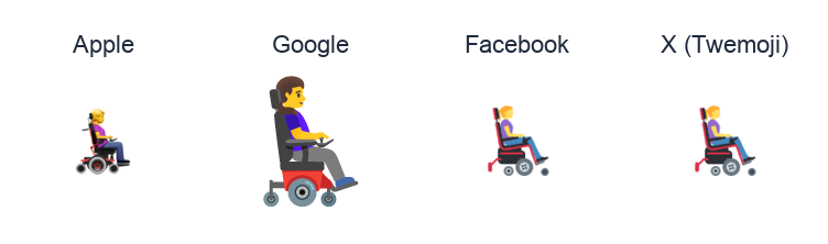 Woman In Motorized Wheelchair Facing Right emoji artwork compared side by side for Apple, Google Noto, Facebook, and X Twemoji styles on white.