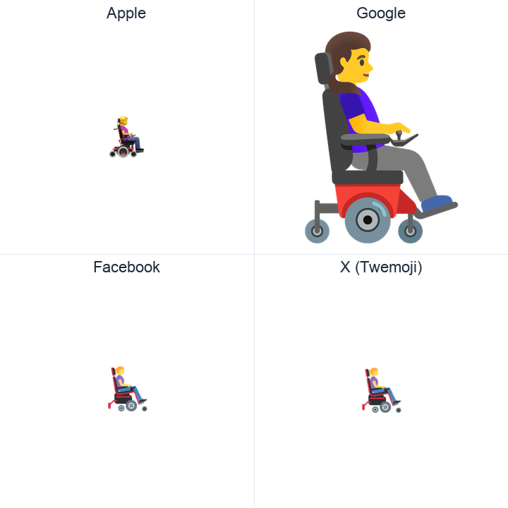 Woman In Motorized Wheelchair Facing Right emoji in a square grid: Apple and Google on the top row, Facebook and X Twemoji on the bottom, on white.