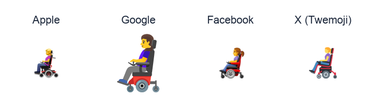 Woman In Motorized Wheelchair emoji artwork compared side by side for Apple, Google Noto, Facebook, and X Twemoji styles on white.