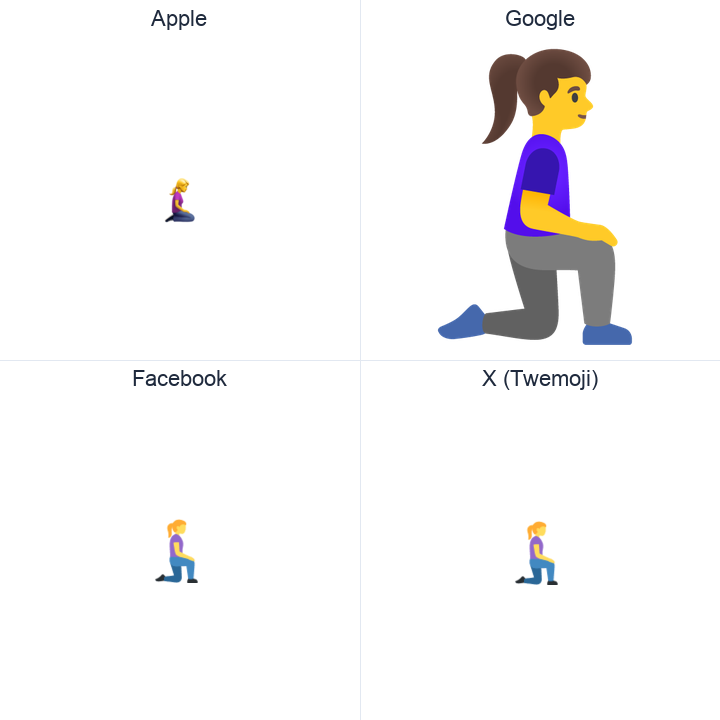 Woman Kneeling Facing Right emoji in a square grid: Apple and Google on the top row, Facebook and X Twemoji on the bottom, on white.
