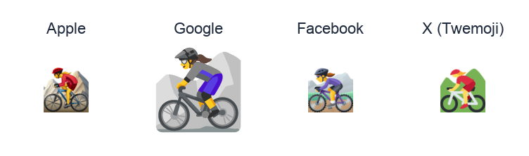 Woman Mountain Biking emoji artwork compared side by side for Apple, Google Noto, Facebook, and X Twemoji styles on white.