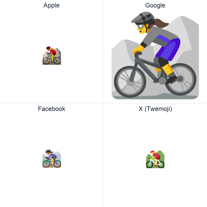 Woman Mountain Biking emoji in a square grid: Apple and Google on the top row, Facebook and X Twemoji on the bottom, on white.