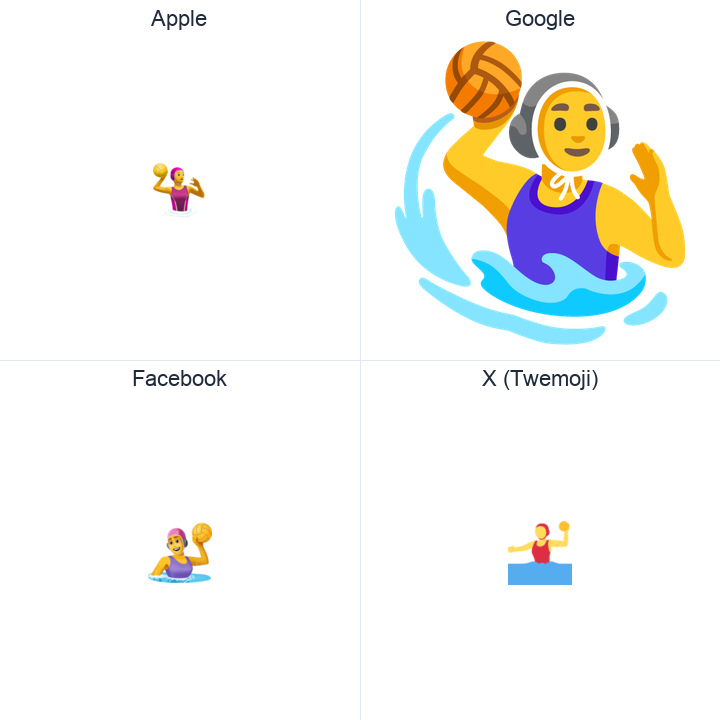 Woman Playing Water Polo emoji in a square grid: Apple and Google on the top row, Facebook and X Twemoji on the bottom, on white.