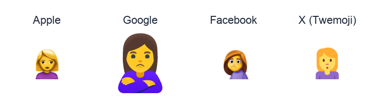 Woman Pouting emoji artwork compared side by side for Apple, Google Noto, Facebook, and X Twemoji styles on white.