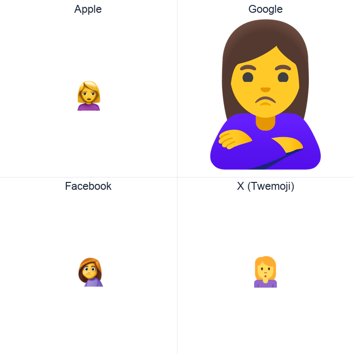Woman Pouting emoji in a square grid: Apple and Google on the top row, Facebook and X Twemoji on the bottom, on white.