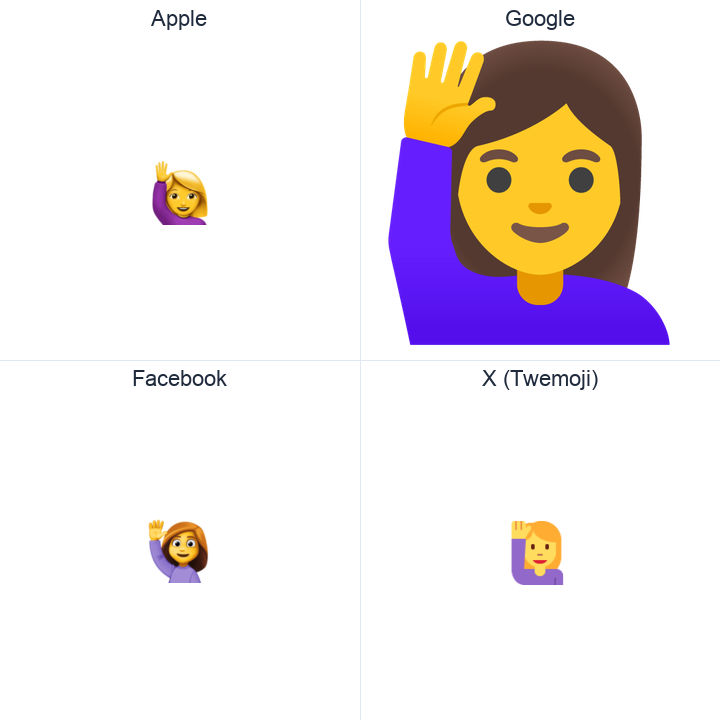 Woman Raising Hand emoji in a square grid: Apple and Google on the top row, Facebook and X Twemoji on the bottom, on white.