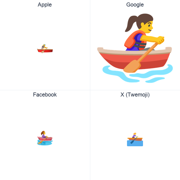 Woman Rowing Boat emoji in a square grid: Apple and Google on the top row, Facebook and X Twemoji on the bottom, on white.