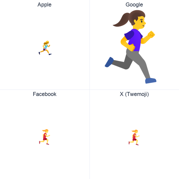 Woman Running Facing Right emoji in a square grid: Apple and Google on the top row, Facebook and X Twemoji on the bottom, on white.