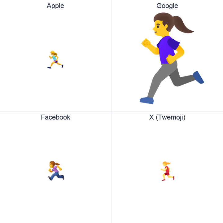 Woman Running emoji in a square grid: Apple and Google on the top row, Facebook and X Twemoji on the bottom, on white.