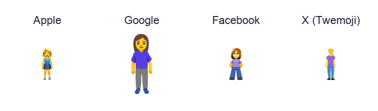 Woman Standing emoji artwork compared side by side for Apple, Google Noto, Facebook, and X Twemoji styles on white.