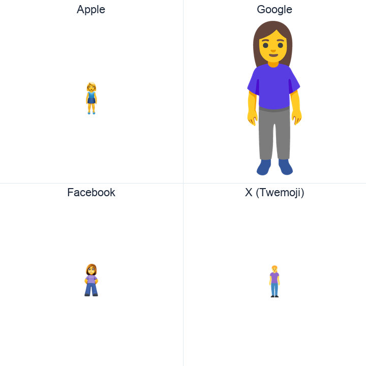 Woman Standing emoji in a square grid: Apple and Google on the top row, Facebook and X Twemoji on the bottom, on white.