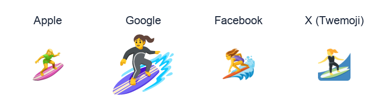 Woman Surfing emoji artwork compared side by side for Apple, Google Noto, Facebook, and X Twemoji styles on white.