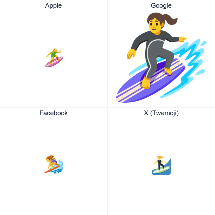 Woman Surfing emoji in a square grid: Apple and Google on the top row, Facebook and X Twemoji on the bottom, on white.