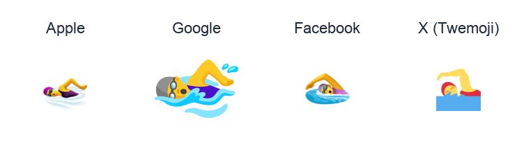 Woman Swimming emoji artwork compared side by side for Apple, Google Noto, Facebook, and X Twemoji styles on white.
