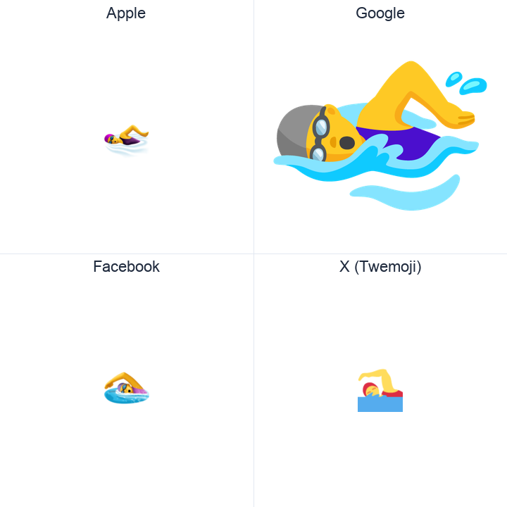 Woman Swimming emoji in a square grid: Apple and Google on the top row, Facebook and X Twemoji on the bottom, on white.