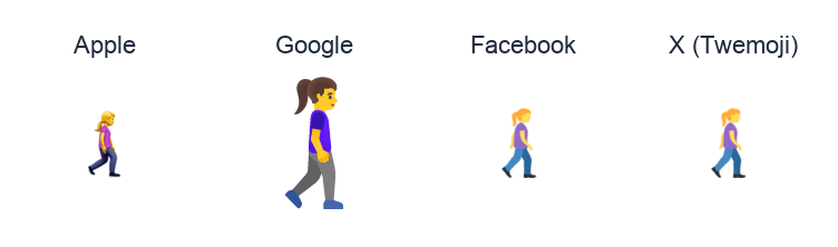Woman Walking Facing Right emoji artwork compared side by side for Apple, Google Noto, Facebook, and X Twemoji styles on white.