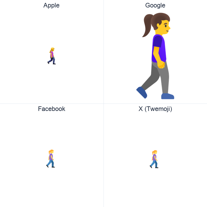 Woman Walking Facing Right emoji in a square grid: Apple and Google on the top row, Facebook and X Twemoji on the bottom, on white.