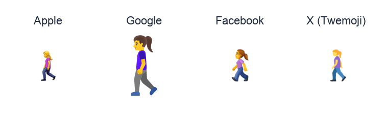 Woman Walking emoji artwork compared side by side for Apple, Google Noto, Facebook, and X Twemoji styles on white.