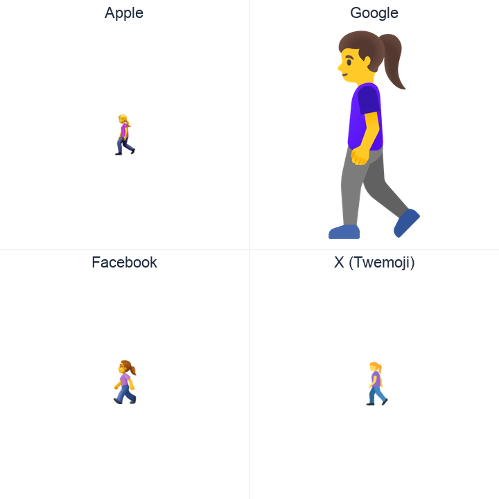 Woman Walking emoji in a square grid: Apple and Google on the top row, Facebook and X Twemoji on the bottom, on white.