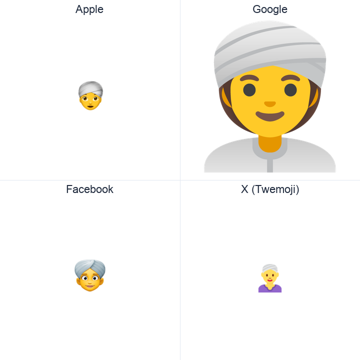 Woman Wearing Turban emoji in a square grid: Apple and Google on the top row, Facebook and X Twemoji on the bottom, on white.