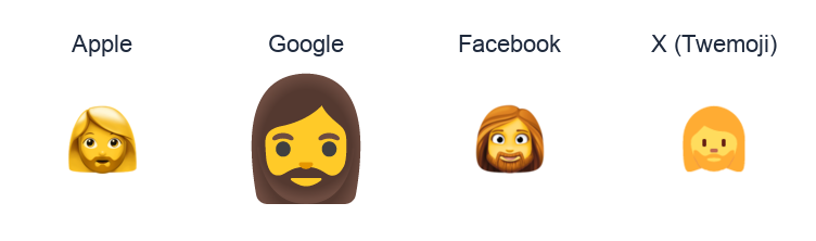 Woman: Beard emoji artwork compared side by side for Apple, Google Noto, Facebook, and X Twemoji styles on white.