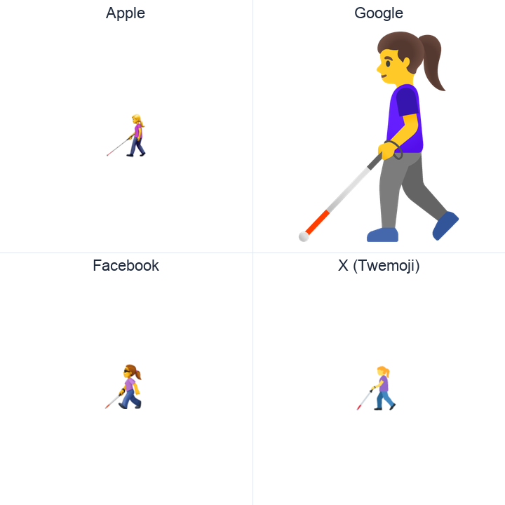 Woman With White Cane emoji in a square grid: Apple and Google on the top row, Facebook and X Twemoji on the bottom, on white.