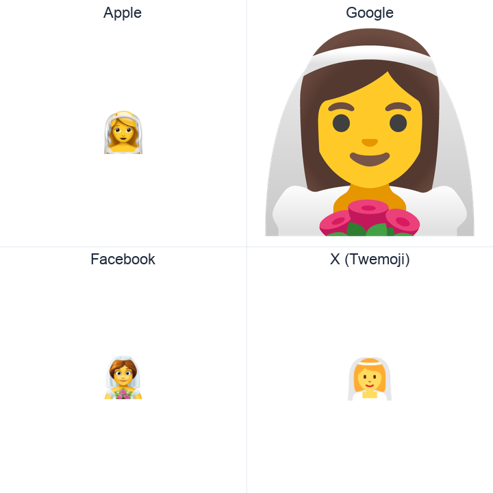 Woman With Veil emoji in a square grid: Apple and Google on the top row, Facebook and X Twemoji on the bottom, on white.