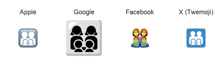 Family: Woman, Woman, Boy, Boy emoji artwork compared side by side for Apple, Google Noto, Facebook, and X Twemoji styles on white.