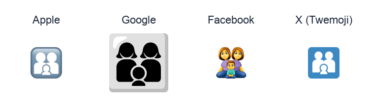 Family: Woman, Woman, Boy emoji artwork compared side by side for Apple, Google Noto, Facebook, and X Twemoji styles on white.