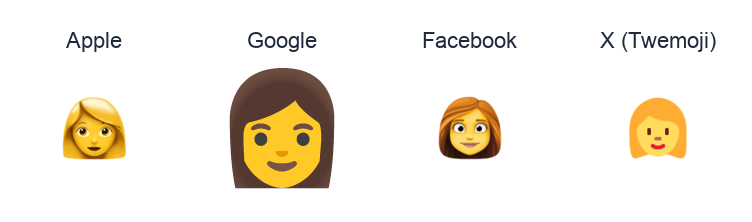 Woman emoji artwork compared side by side for Apple, Google Noto, Facebook, and X Twemoji styles on white.