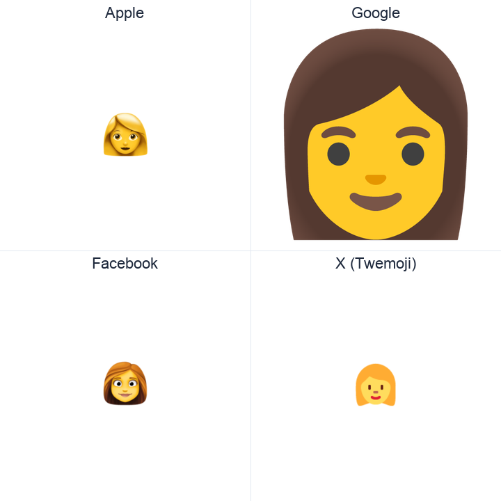 Woman emoji in a square grid: Apple and Google on the top row, Facebook and X Twemoji on the bottom, on white.