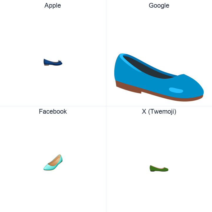 Flat Shoe emoji in a square grid: Apple and Google on the top row, Facebook and X Twemoji on the bottom, on white.
