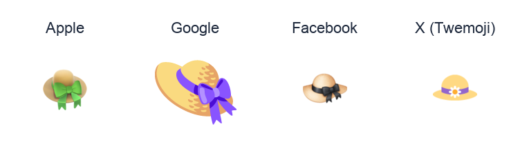 Womans Hat emoji artwork compared side by side for Apple, Google Noto, Facebook, and X Twemoji styles on white.
