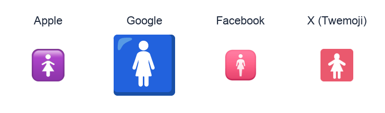 Womens Symbol emoji artwork compared side by side for Apple, Google Noto, Facebook, and X Twemoji styles on white.