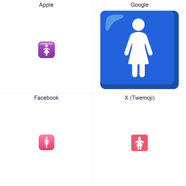 Womens Symbol emoji in a square grid: Apple and Google on the top row, Facebook and X Twemoji on the bottom, on white.