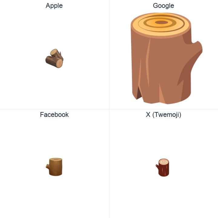 Wood emoji in a square grid: Apple and Google on the top row, Facebook and X Twemoji on the bottom, on white.