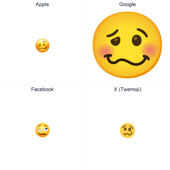 Face With Uneven Eyes And Wavy Mouth emoji in a square grid: Apple and Google on the top row, Facebook and X Twemoji on the bottom, on white.