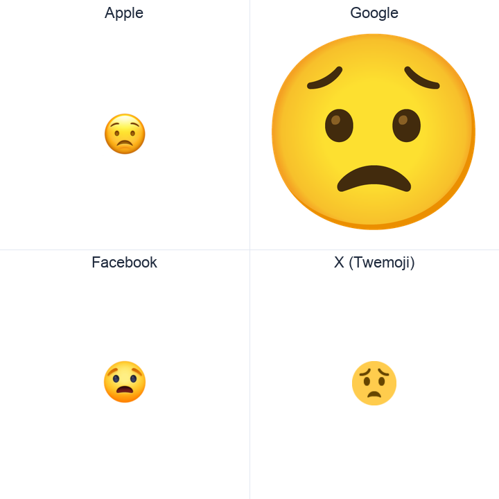 Worried Face emoji in a square grid: Apple and Google on the top row, Facebook and X Twemoji on the bottom, on white.