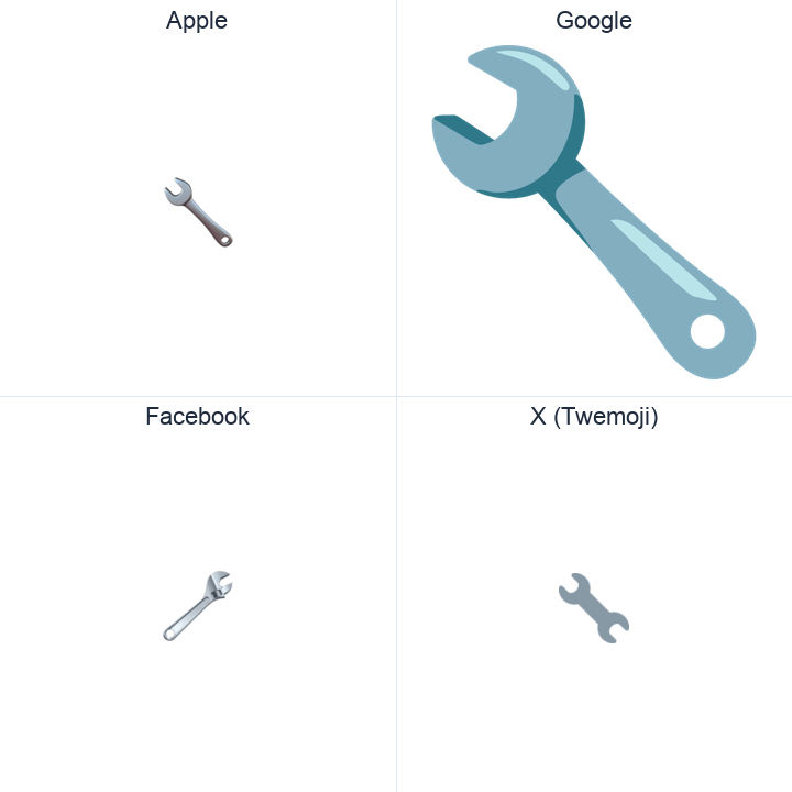 Wrench emoji in a square grid: Apple and Google on the top row, Facebook and X Twemoji on the bottom, on white.