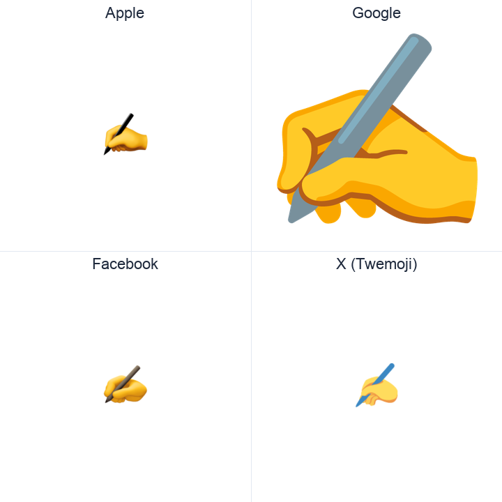 Writing Hand emoji in a square grid: Apple and Google on the top row, Facebook and X Twemoji on the bottom, on white.