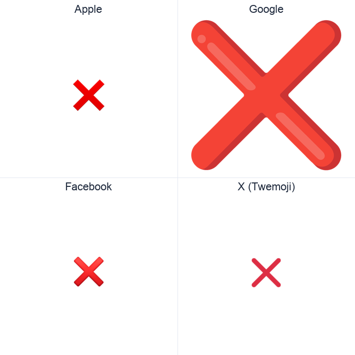 Cross Mark emoji in a square grid: Apple and Google on the top row, Facebook and X Twemoji on the bottom, on white.
