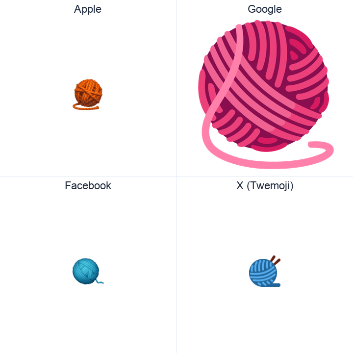 Ball Of Yarn emoji in a square grid: Apple and Google on the top row, Facebook and X Twemoji on the bottom, on white.