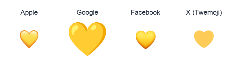 Yellow Heart emoji artwork compared side by side for Apple, Google Noto, Facebook, and X Twemoji styles on white.