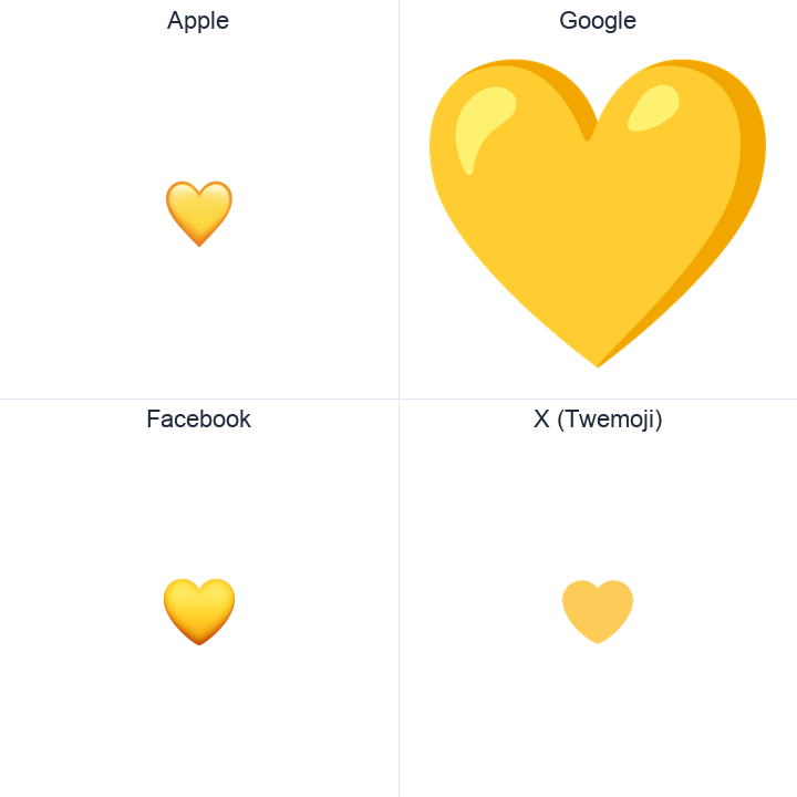 Yellow Heart emoji in a square grid: Apple and Google on the top row, Facebook and X Twemoji on the bottom, on white.