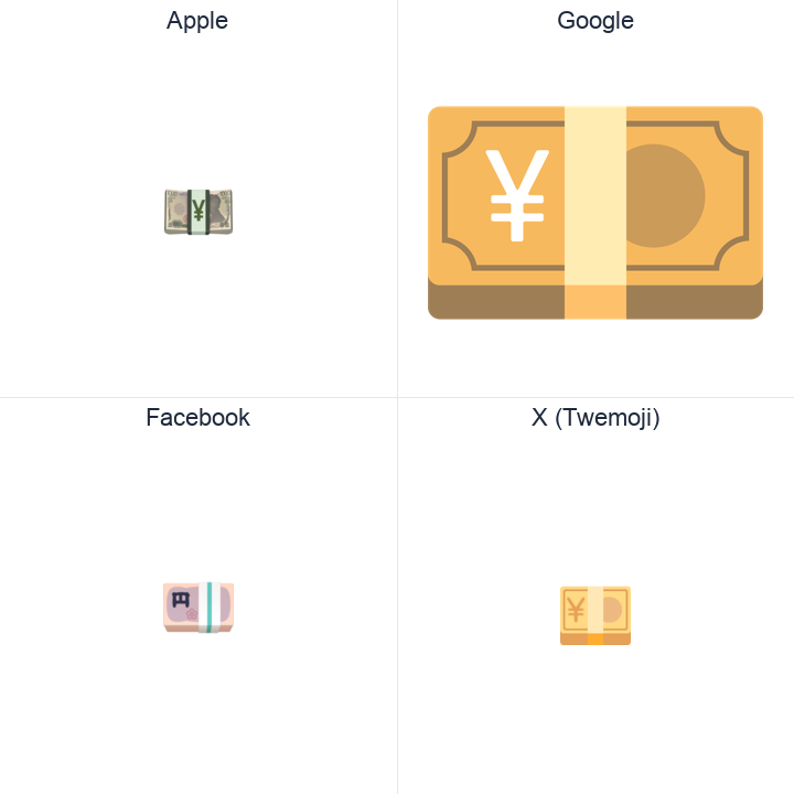 Banknote With Yen Sign emoji in a square grid: Apple and Google on the top row, Facebook and X Twemoji on the bottom, on white.