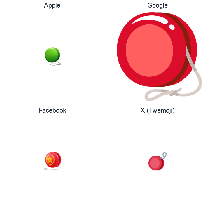 Yo-Yo emoji in a square grid: Apple and Google on the top row, Facebook and X Twemoji on the bottom, on white.